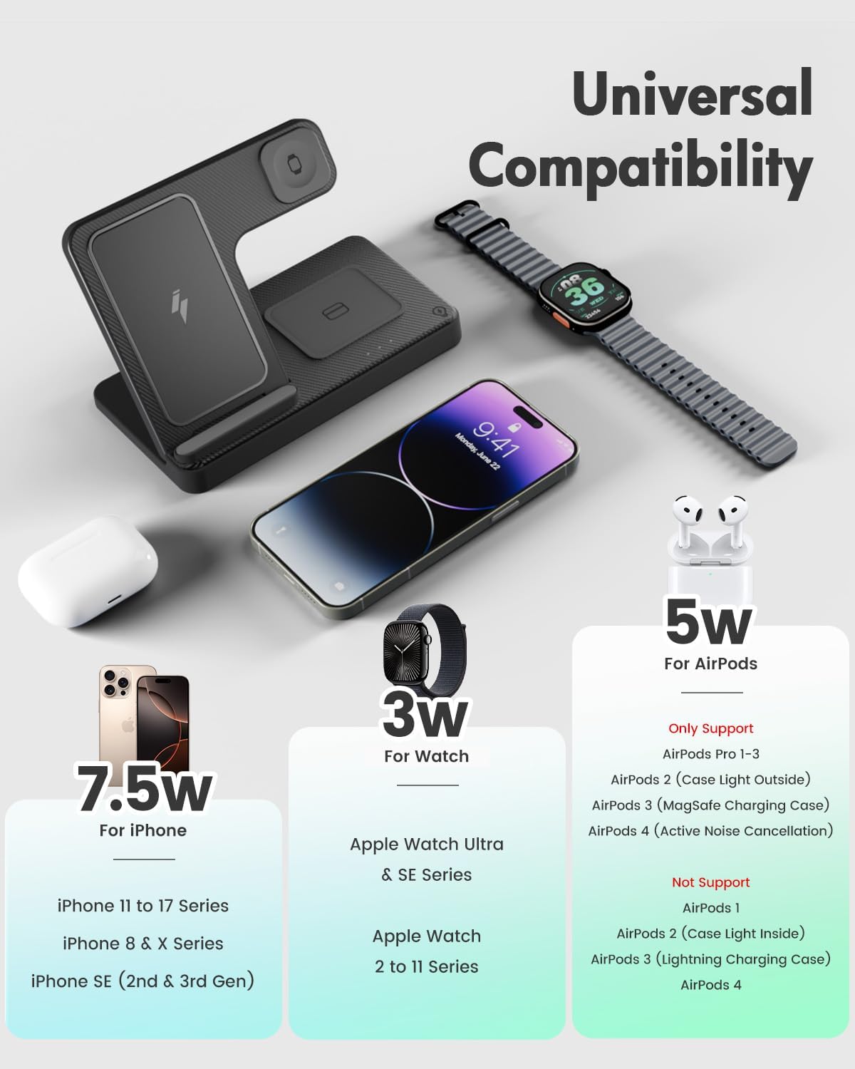 Ultimate Wireless Charging Hub