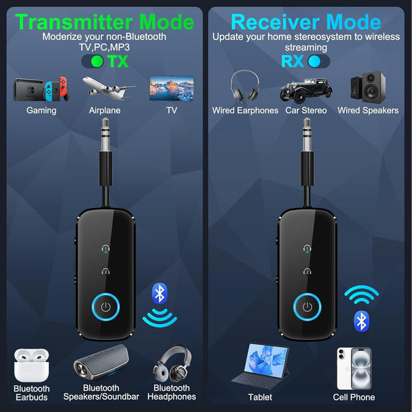 Ultimate Bluetooth Audio Adapter