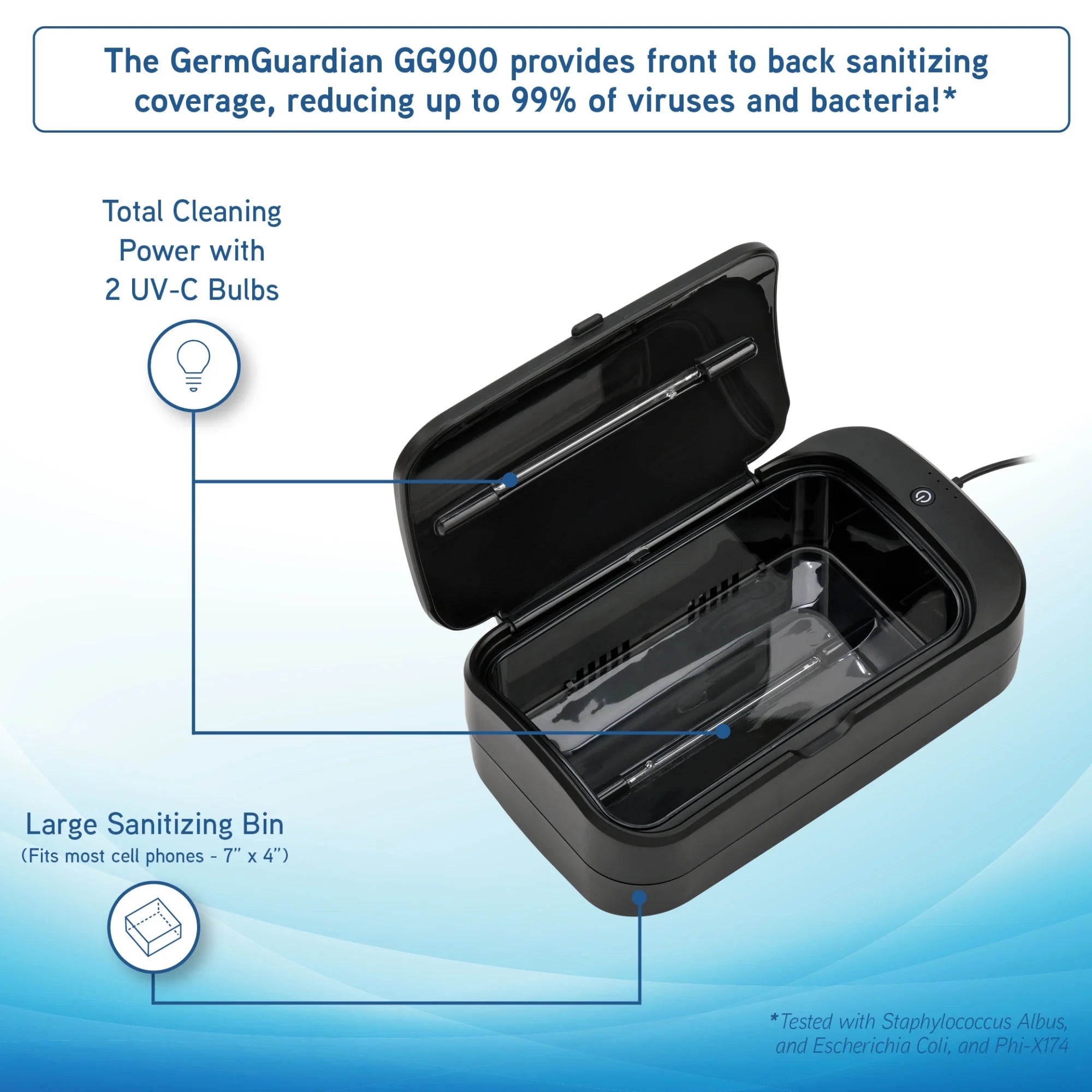 Germ Guardian UV-C Phone Sanitizer and Disinfectant for Phones, Keys and Glasses, GG900
